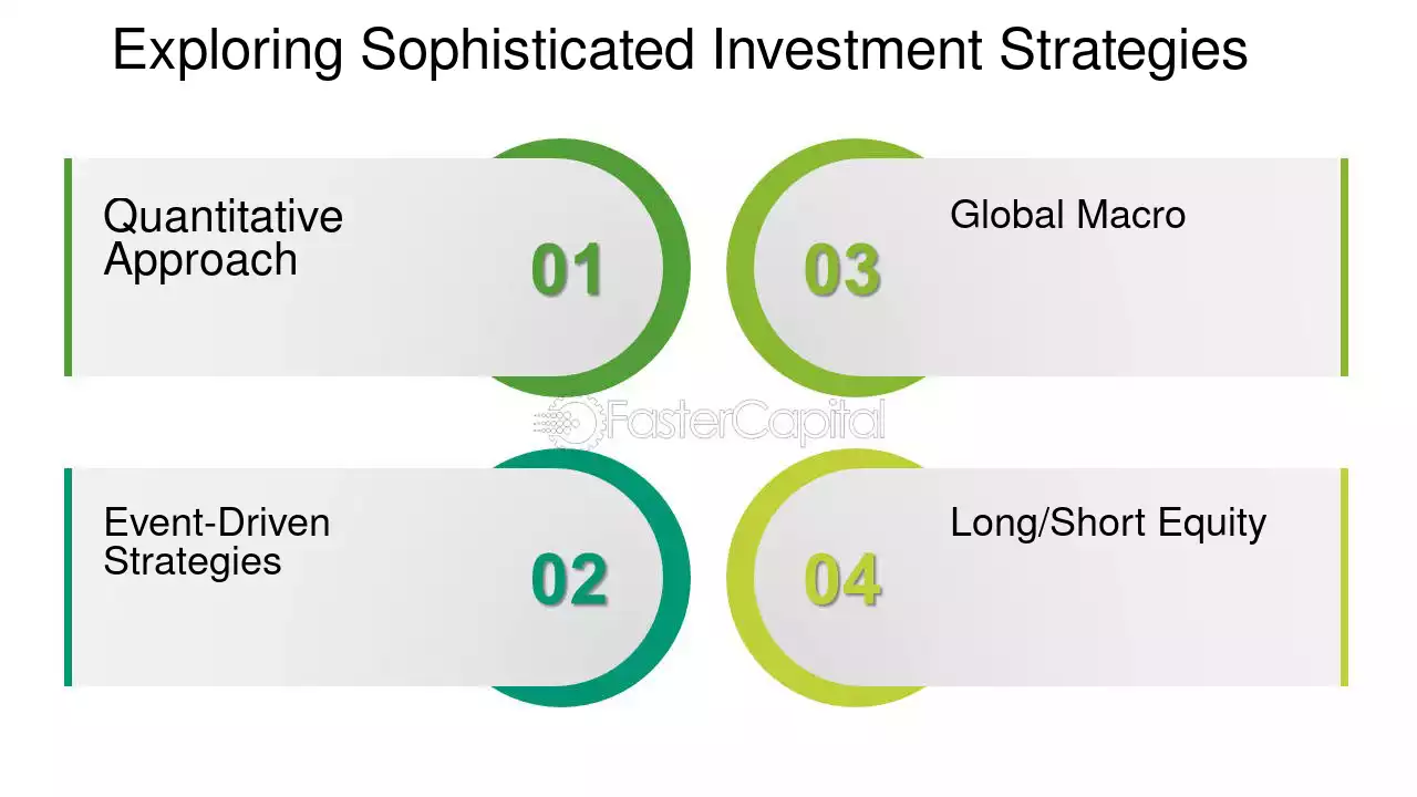 Hedge Fund How to Invest in a Private and Unregulated Investment Fund that Employs Sophisticated Strategies Exploring Sophisticated Investment Strategies