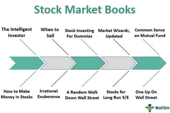 Stock Market Books