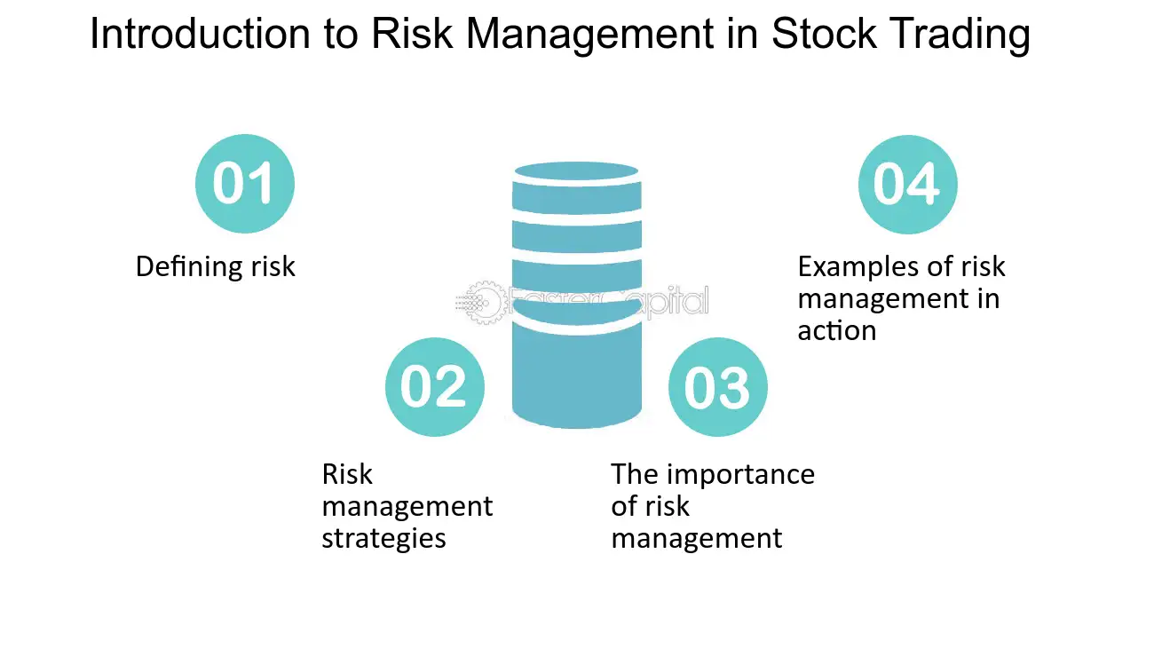 Understanding Risk Management Essential Skills for Stockbrokers Introduction to Risk Management in Stock Trading